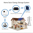 Monocrystalline Silicon Hybrid Solar System 15kw Solar Panel System Off Grid For Home