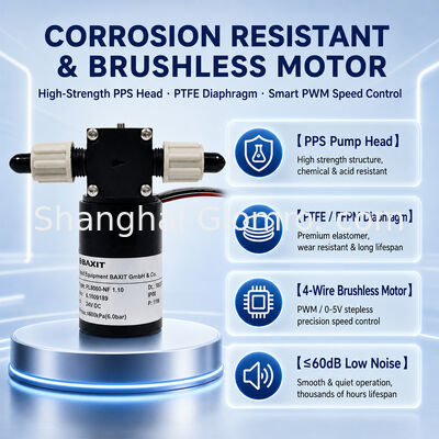 BAXIT PL8060-NF1.10 Mikro fırçasız DC Self Priming Yüksek Basınçlı Diyafram Pompası PWM Hız Kontrolü PTFE Diyafram Mürekkep püskürtücüsü